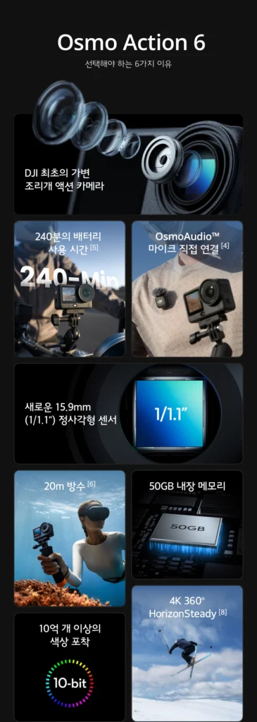 DJI 오즈모 액션 6 캡처 모어 콤보 구성품과 특징, 장단점까지 한눈에