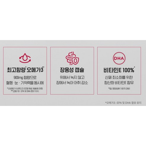 종근당건강 프로메가 오메가3 트리플 리뷰 – '트리플'의 뜻과 900mg 함량 정리