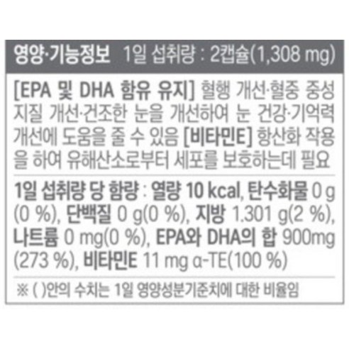 종근당건강 프로메가 오메가3 트리플 리뷰 – '트리플'의 뜻과 900mg 함량 정리